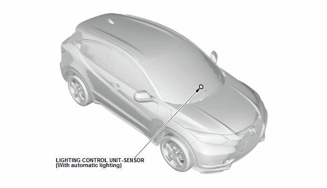 Integrated Control Systems